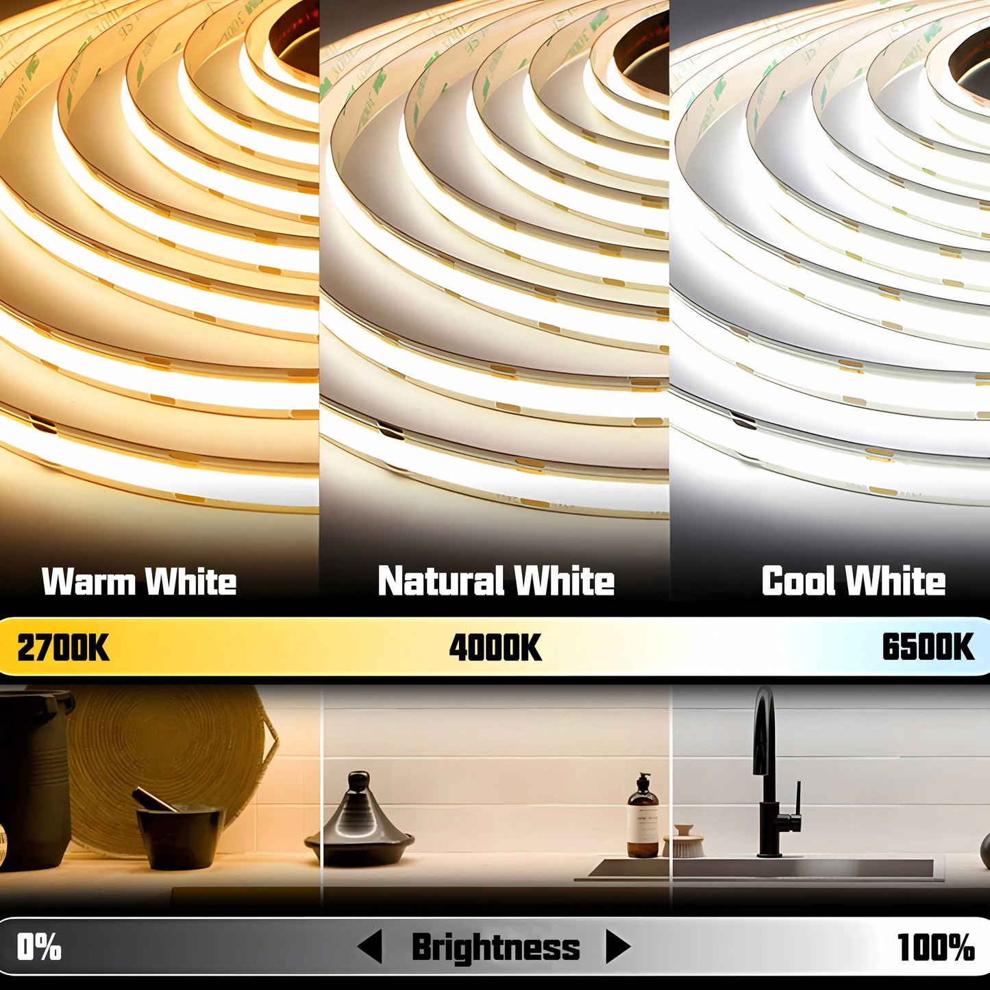 Tunable White 10mm COB - LED