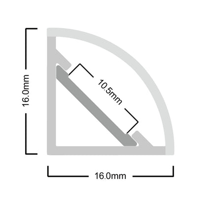 Corner Profile