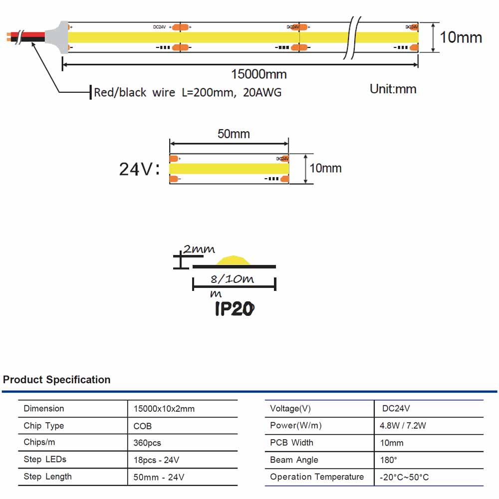11m HO Long Run COB - LED