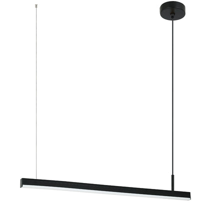 Faîte (gradation ELV)