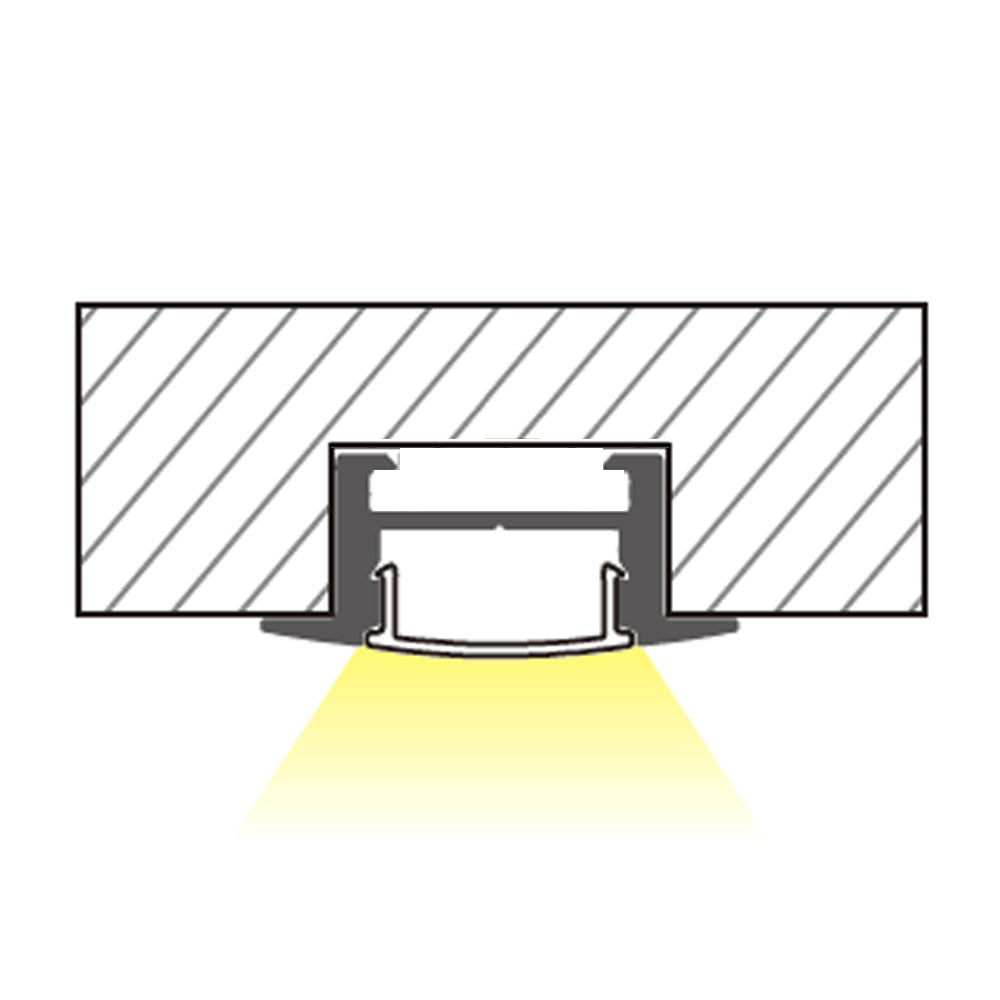 Recessed Profile