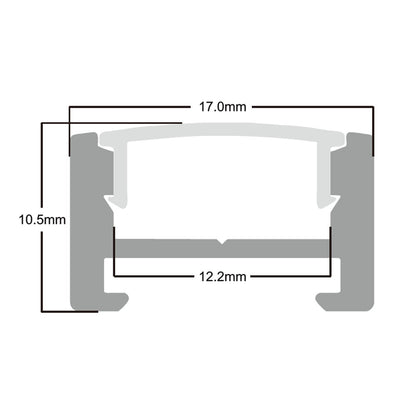 Surface Mount Profile