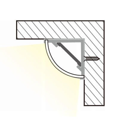 Corner Profile