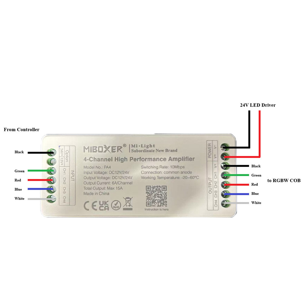Accessories RGBW & TW COB